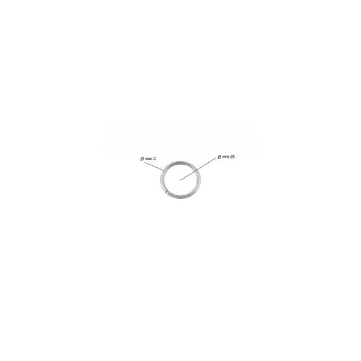 Anneau rond sellerie