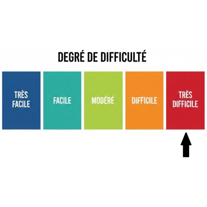 Niveau de difficulté patron tres difficile