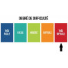 Niveau de difficulté patron tres difficile