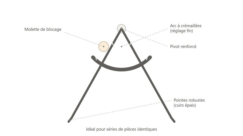 Compas pointe sèche à crémallière